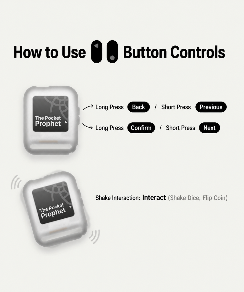 Rand/0 PocketProphet™ — Pocket Decision Engine with E-Paper Display