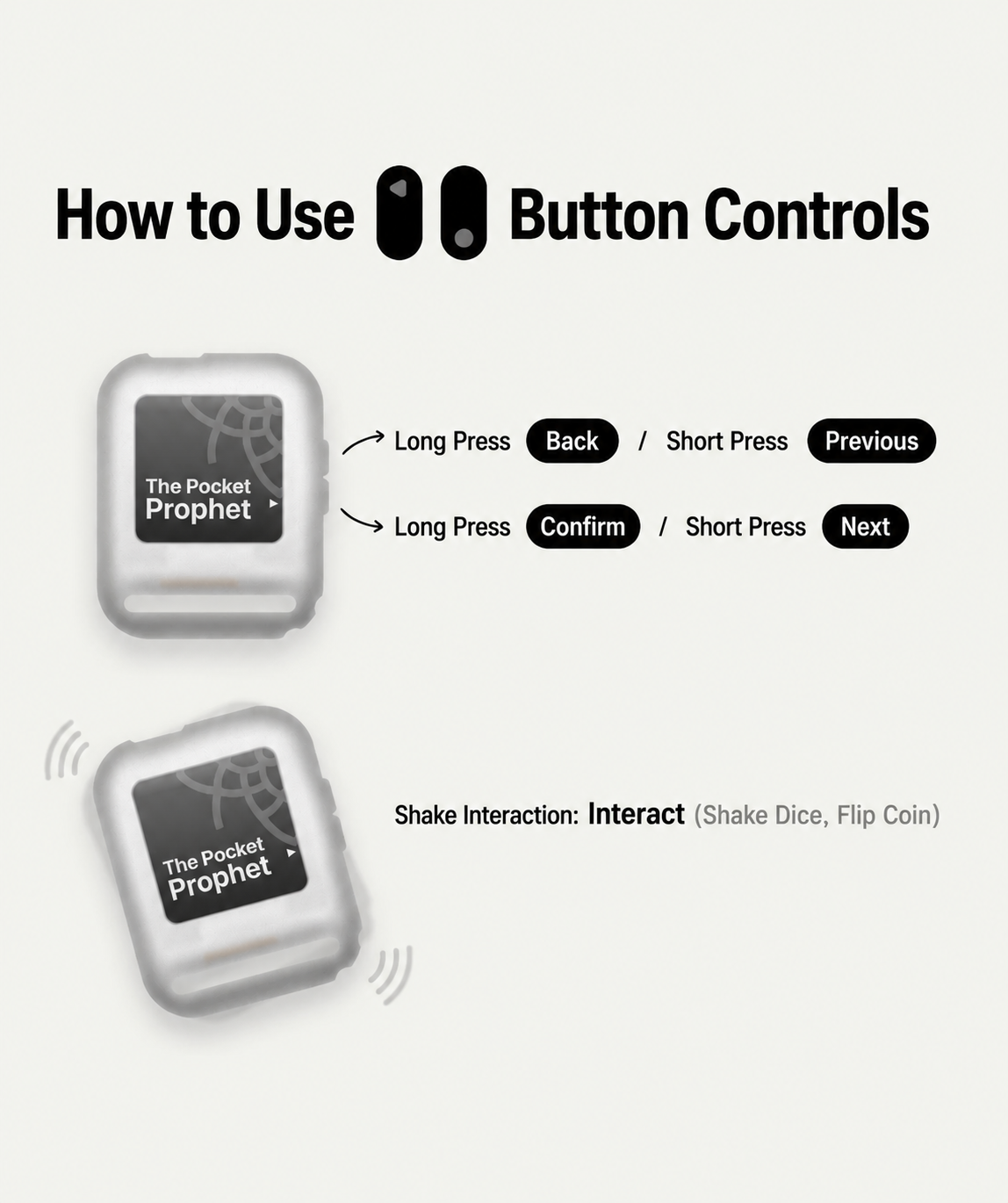 Rand/0 PocketProphet™ — Pocket Decision Engine with E-Paper Display